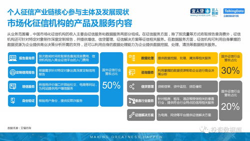 2017年个人征信行业研究报告 企业信用评估的融合与机遇